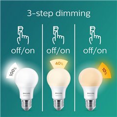 BEC LED PHILIPS E27 2700-4000K 14-100W