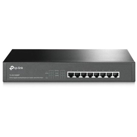 TPL SW 8P-GB UNMNGD DESK/RACK