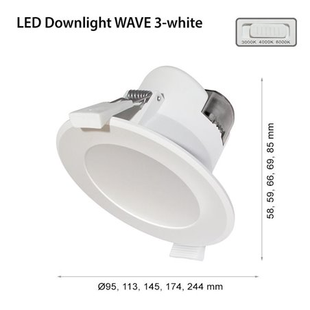 PANOU LED 2R L091320004
