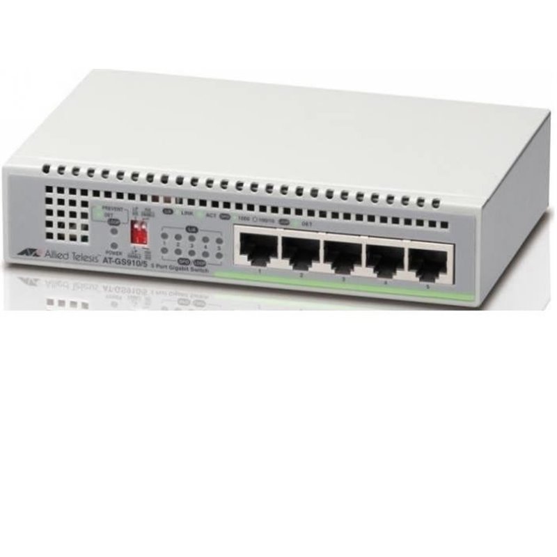 ATI SW 5P GB L2 UNMANAGED