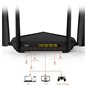 TENDA GIGABIT WIRELESS ROUTER AC10U