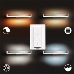 APLICA LED PHILIPS HUE ADORE PENTRU BAIE