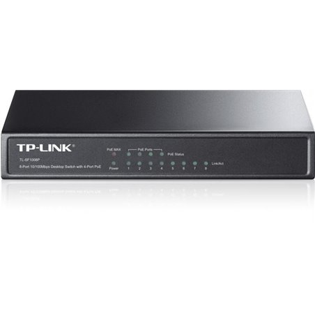 TPL SW 8P-FEPOE-4P UNMNGD DESK