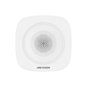 SIRENA INTERIOR WIRELESS ALBASTRA 868MHz