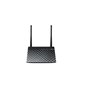 ASUS ROUTER N300 RT-N12+