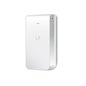 Ubiquiti UniFi AP IND AC2100 in-wall HD