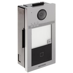 POST  VIDEOINTERFON 1 X BUTON INCASTRAT