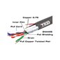 Cablu FTP cat.5e Cupru + 2 fire x 0.75 mm cupru multifilare de alimentare rola 305m