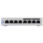 UBNT US-8 UNIFI MANAGED GIGABIT SWITCH