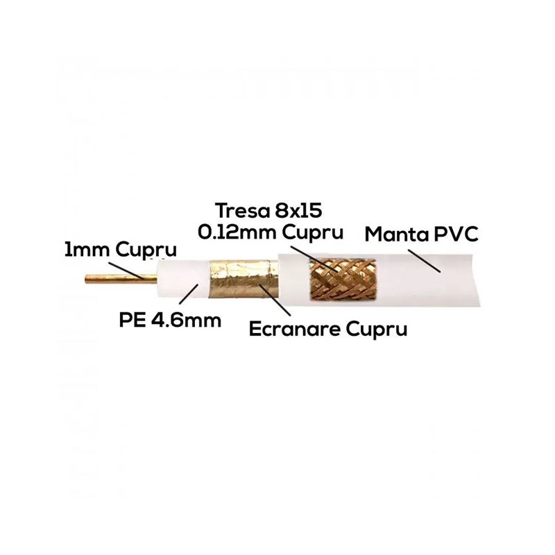 Cablu coaxial 75 ohm RG6 cupru si tresa cupru rola 305m Cablu coaxial 75 ohm RG6 cupru si tresa cupru rola 305m