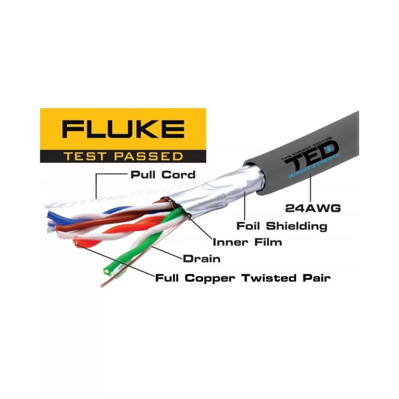 Cablu FTP cat.5e cupru integral 0.52 24AWG FLUKE PASS Cablu FTP cat.5e cupru integral 0.52 24AWG FLUKE PASS