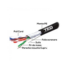 Cablu FTP cat.5e sufa cupru integral 0.5 manta PE negru
