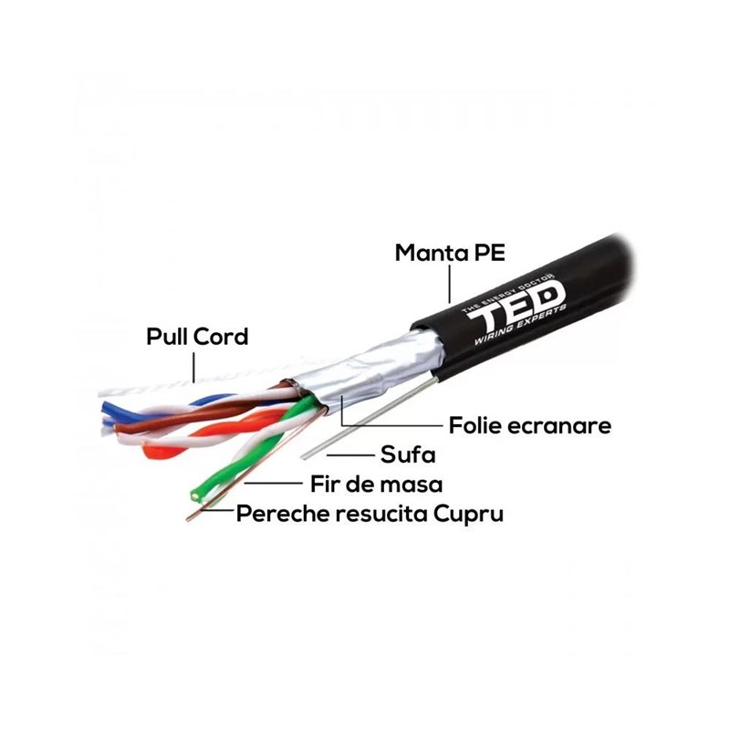 Cablu FTP cat.5e sufa cupru integral 0.5 manta PE negru Cablu FTP cat.5e sufa cupru integral 0.5 manta PE negru