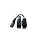 VIDEO BALUN DS-1H18S/E(C)