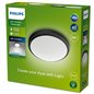 Outdoor lighting LED ceiling light Phili