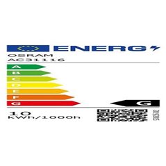 Set 2 becuri RGB cu 2 telecomenzi inclus