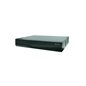 HK VIDEO DECODER 1U 1BAY 8CH
