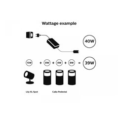 40W power supply Hue EU related articles