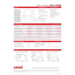 MONO SOLAR PANEL LONGI LR4-72HPH-450M