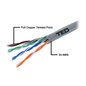 CABLU UTP CATEGORIA 5E 2 x 4 FIRE CCA TED DZ085417 TED ELECTRIC