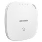Kit sistem de alarma Wireless(868Mhz), GPRS, LAN-WIFI , RF Card - HIKVISION DS-PWA32-NKGT-868