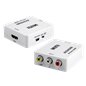 Convertor activ - HDMI la semnal AV/CVBS HDMI-AV