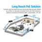 Repetor PoE - pana la 400m (nu necesita alimentare) - UTEPO VER01-POE Repetor PoE - pana la 400m (nu necesita alimentare) - UTEPO VER01-POE