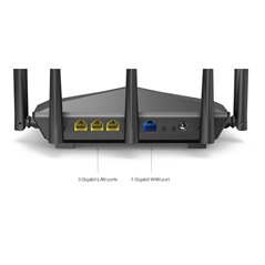 TENDA GIGABIT WIRELESS ROUTER AC11