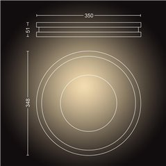 PLAFONIERA LED PHILIPS HUE BEING