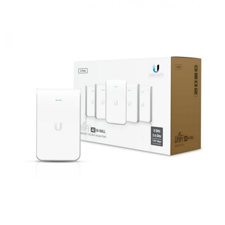 Ubiquiti UniFi AP IND AC1200 in-wall 5PK