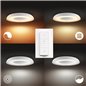 PLAFONIERA LED PHILIPS HUE 8718696175200