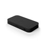 SYNC BOX PHILIPS HUE HDMI 8718699704803