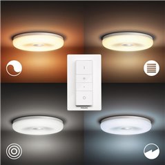 PLAFONIERA LED PHILIPS 8718696175835