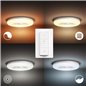 PLAFONIERA LED PHILIPS 8718696175835