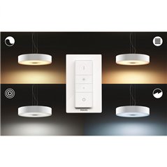 LUSTRA PHILIPS HUE FAIR 8718696159149